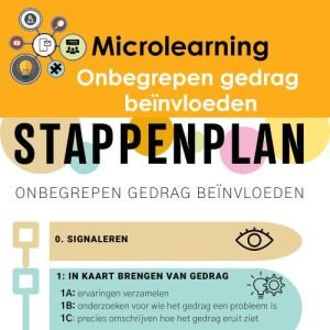 Microlearning - Onbegrepen gedrag beïnvloeden