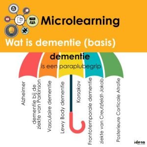 Microlearning - Wat is dementie (basis)